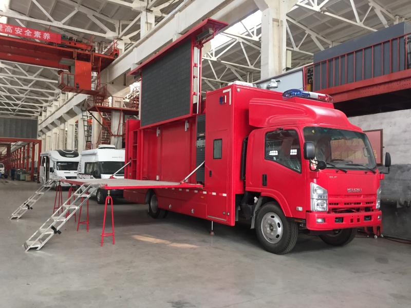 战勤保障车图片