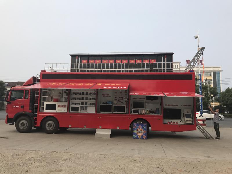 战勤保障车图片